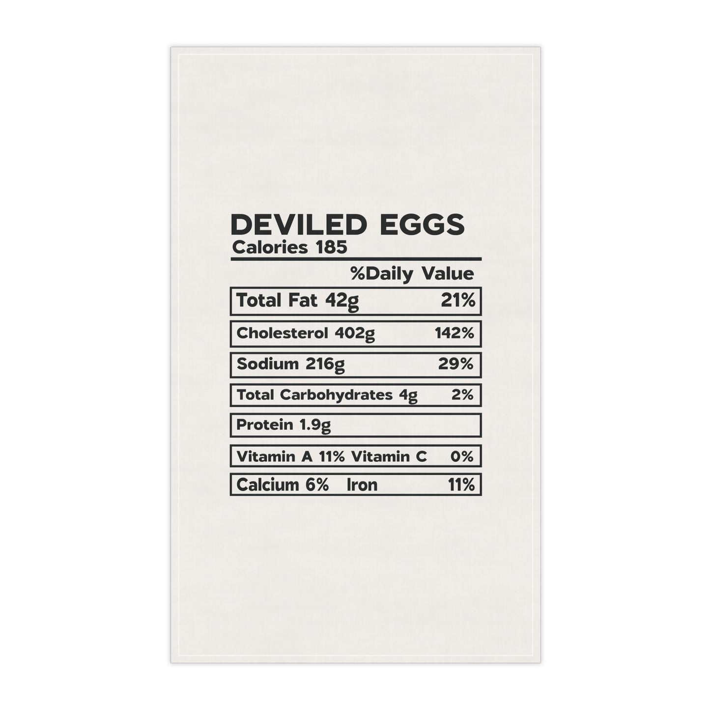 Thanksgiving Nutrition Facts Tea Towels (cotton, poly) Deviled Eggs Are a Favorite During the Holiday Season